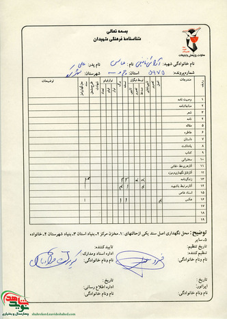 اسناد شهید عباس آرایی نافچی